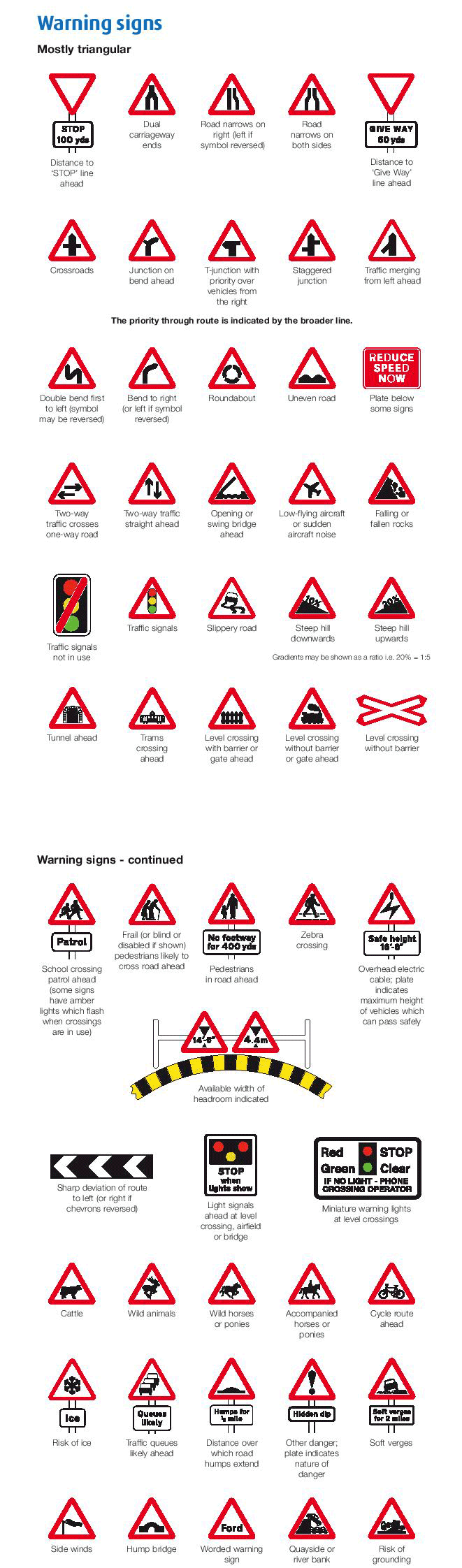 Road Signs And Meanings Uk Road Signs Uk 2024 2024 Road Signs And Meanings Uk Road Signs Uk 2024 2024